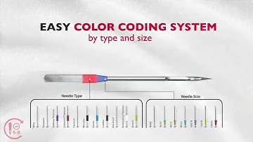Learn More About HUSQVARNA VIKING Needles